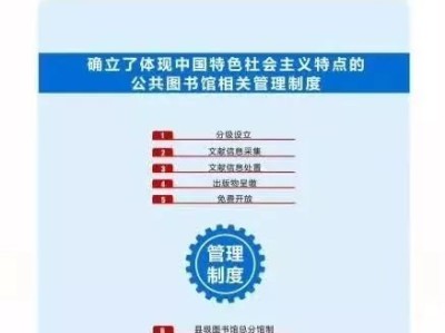 图书借阅制度模板