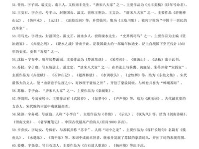 语文学科知识包括哪些内容