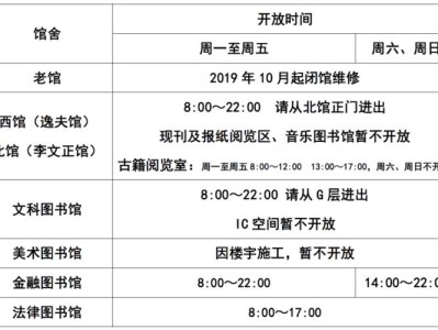 襄阳市图书馆过年开放吗