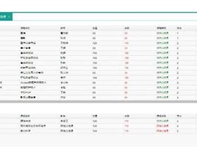 南京艺术学院学分制教务管理系统