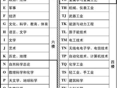 大桥镇图书馆