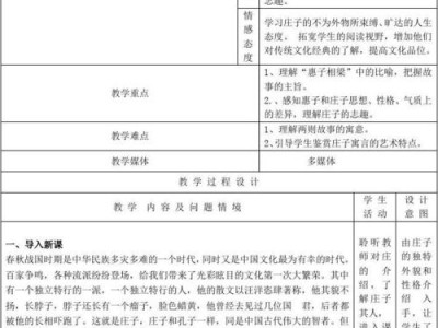 初三语文备课组学期工作总结