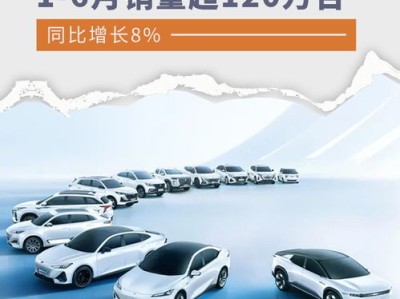 标准提高后汽车以旧换新最高可获万元补贴新政拉动汽车回收量迅猛增长