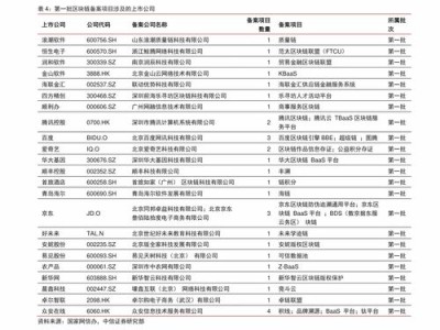 银建国际盘中异动早盘股价大跌%报港元