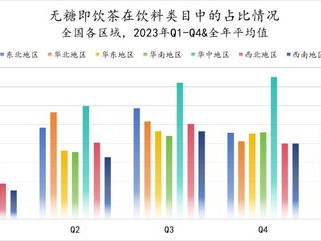 超捷股份：公司将于年月日披露中报