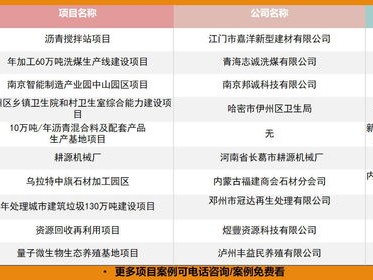 图书管理的可行性研究