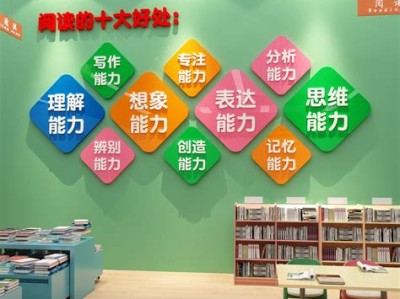 学校图书角宣传美篇