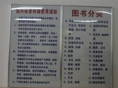 中国图书分类法是哪一类图书