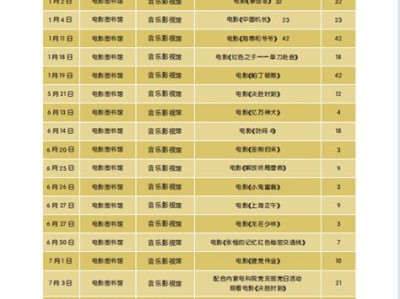 内蒙古图书馆开业时间表