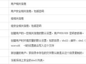 图书情报学归属学科
