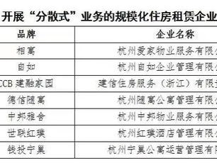 破产合并股权转让案例频现万亿金融租赁行业迎监管新规