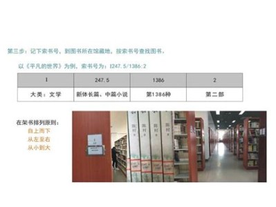 高校图书馆抢位方法
