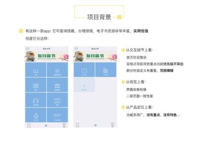 图书馆增加的原因