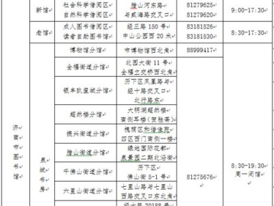 家庭图书馆藏书