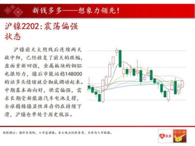 不锈钢市场转向供需两弱格局，库存持稳运行