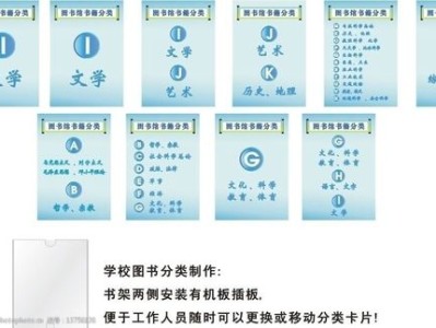 图书角分类设计图片