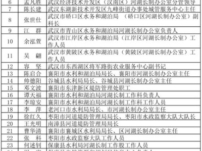 小学图书捐赠活动方案
