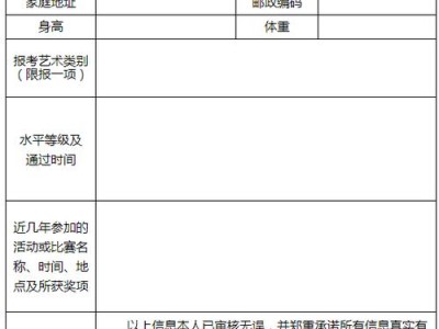 高中艺术生学美术要花多少钱