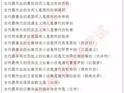 中国文学常识内容