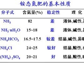 比较文学的范畴