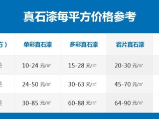 宜昌彩陶价格