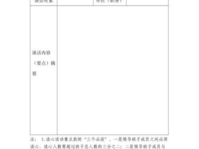 图书馆财务谈话记录表格怎么做