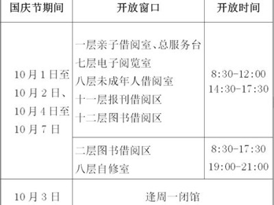 三明市图书馆