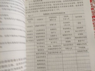 敦煌遗书中的教育文献及其价值