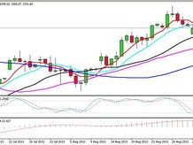 降息预期引领风向金价年内或先抑后扬