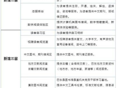 图书馆财产账打印标准