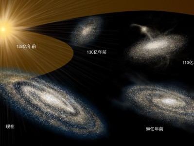 天文科学家英语