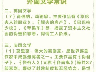 专升本外国文学常识大全