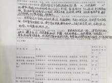 图书馆图书的调查问卷怎么写