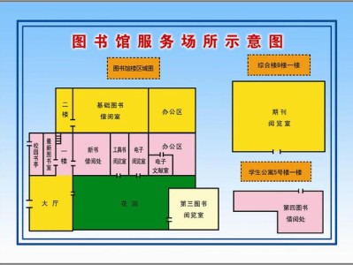 图书馆属于事业单位吗知乎