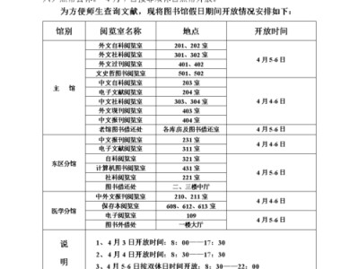 学校图书馆催还书通知