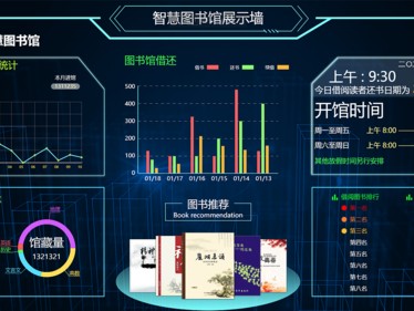 数字图书馆研究综述