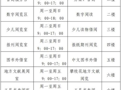 环县图书馆上班时间安排