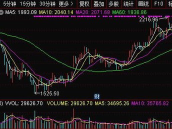跌破元！股王贵州茅台股价较最高点腰斩，发生了什么？