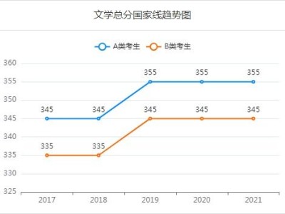 胡润网络文学ip排行榜
