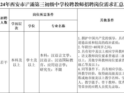 阜阳教育招聘信息网