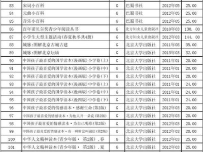 全国总书目图书查询