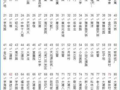 邹城市图书馆开放时间表