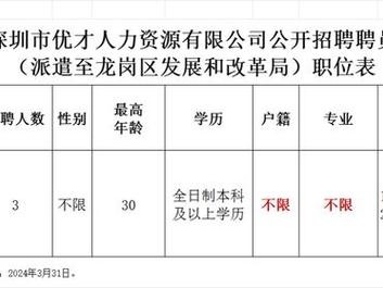 合肥图书馆管理员招聘信息