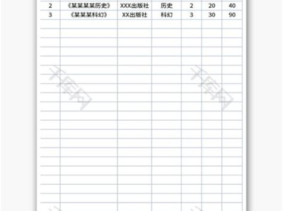 图书馆物品明细清单